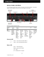 Preview for 14 page of Z Microsystems GCS17T User Manual