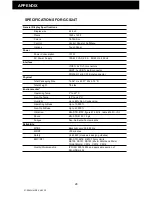 Preview for 28 page of Z Microsystems GCS17T User Manual