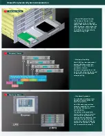 Предварительный просмотр 4 страницы Z Microsystems Multi Processor Unit Z MPU Brochure