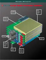 Предварительный просмотр 5 страницы Z Microsystems Multi Processor Unit Z MPU Brochure