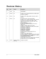 Preview for 4 page of Z-Tec ZT4211 User Manual