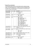 Preview for 27 page of Z-Tec ZT4211 User Manual