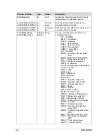 Preview for 32 page of Z-Tec ZT4211 User Manual