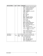 Preview for 37 page of Z-Tec ZT4211 User Manual