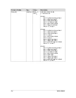 Preview for 54 page of Z-Tec ZT4211 User Manual