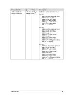 Preview for 55 page of Z-Tec ZT4211 User Manual