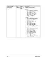 Preview for 56 page of Z-Tec ZT4211 User Manual