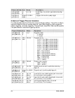 Preview for 24 page of Z-Tec ZT4611 User Manual