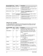 Preview for 40 page of Z-Tec ZT4611 User Manual