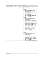 Preview for 45 page of Z-Tec ZT4611 User Manual