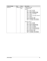 Preview for 51 page of Z-Tec ZT4611 User Manual