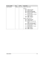 Preview for 57 page of Z-Tec ZT4611 User Manual