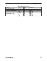 Предварительный просмотр 17 страницы Z-Wave Alliance CT200-G1 User Manual