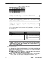 Предварительный просмотр 30 страницы Z-Wave Alliance CT200-G1 User Manual