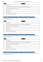 Preview for 7 page of Z-Wave.Me ZME RC2 Quick Start Manual