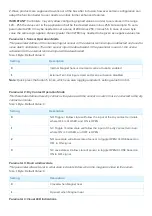 Preview for 7 page of Z-Wave Aeotec 7 Pro Manual