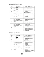 Preview for 16 page of Z-Wave HSK-100Z User Manual