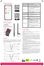 Preview for 2 page of Z-Wave RAZBERRY 7 PRO Quick Start Manual