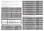 Preview for 5 page of Z-Wave SR-ZV9092A User Manual