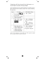 Preview for 25 page of Z-Wave Z-URC 550EU Operating Instructions Manual