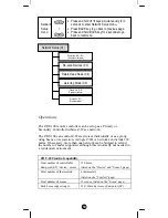 Preview for 10 page of Z-Wave ZRC-100 Operating Instructions Manual