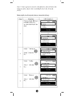 Preview for 33 page of Z-Wave ZRC-100 Operating Instructions Manual