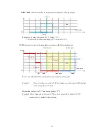 Preview for 32 page of Z-Wave ZTS-100 User Manual