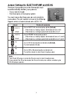 Предварительный просмотр 10 страницы Z-Wave ZTS-110 Z-Thermostat User Manual