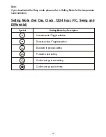 Предварительный просмотр 13 страницы Z-Wave ZTS-110 Z-Thermostat User Manual