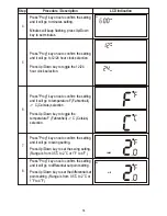 Предварительный просмотр 15 страницы Z-Wave ZTS-110 Z-Thermostat User Manual