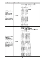 Предварительный просмотр 35 страницы Z-Wave ZTS-110 Z-Thermostat User Manual