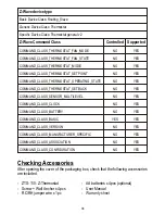 Предварительный просмотр 39 страницы Z-Wave ZTS-110 Z-Thermostat User Manual