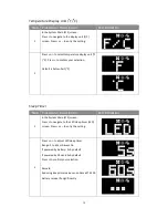 Предварительный просмотр 19 страницы Z-Wave ZTS-500 User Manual