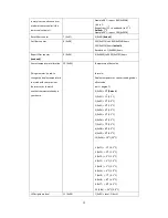 Предварительный просмотр 29 страницы Z-Wave ZTS-500 User Manual