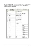 Предварительный просмотр 38 страницы Z-World BL1800 User Manual