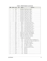 Предварительный просмотр 43 страницы Z-World eDisplay OP7200 User Manual