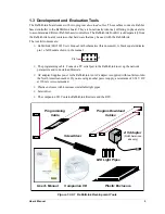 Preview for 7 page of Z-World EG2110 User Manual