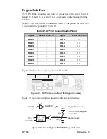 Предварительный просмотр 33 страницы Z-World OP7100 User Manual