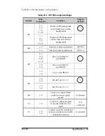 Предварительный просмотр 95 страницы Z-World OP7100 User Manual