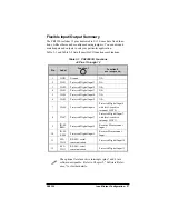 Preview for 27 page of Z-World PK2300 User Manual