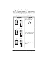 Preview for 29 page of Z-World PK2300 User Manual