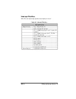 Preview for 127 page of Z-World PK2300 User Manual