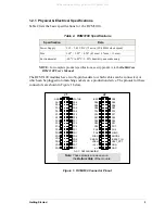 Preview for 7 page of Z-World RabbitCore RCM3100 Getting Started Manual