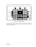 Preview for 11 page of Z-World RabbitCore RCM3200 User Manual