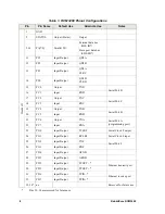 Preview for 12 page of Z-World RabbitCore RCM3200 User Manual