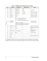 Preview for 14 page of Z-World RabbitCore RCM3200 User Manual