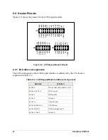 Preview for 48 page of Z-World RabbitCore RCM3200 User Manual