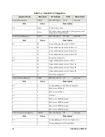 Preview for 80 page of Z-World RabbitCore RCM3200 User Manual