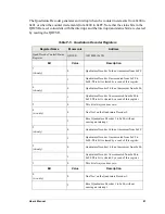 Preview for 85 page of Z-World RabbitCore RCM3200 User Manual