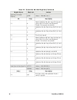 Preview for 86 page of Z-World RabbitCore RCM3200 User Manual